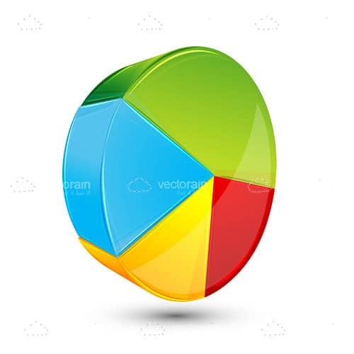 Colourful 3D Pie Chart